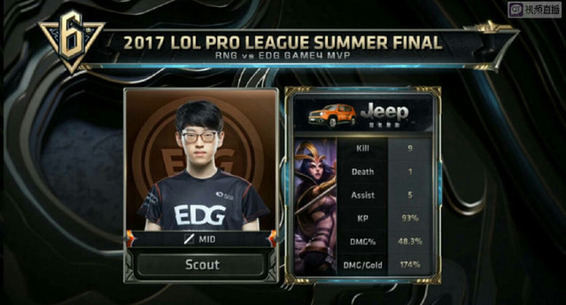 张镇麟的表 张镇麟的表