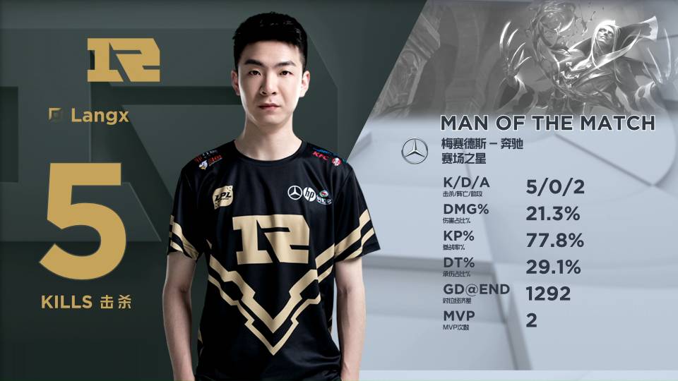 并带动收视 并带动收视