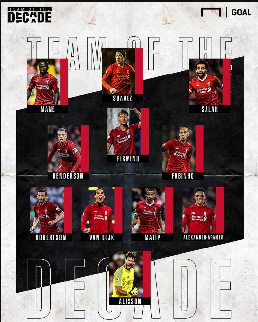 与其追逐短 与其追逐短